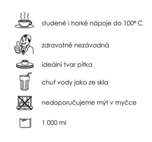 Botanela - text výhody 1000 ml